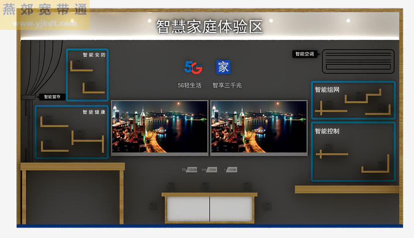 安装燕郊电信宽带详细说明，流程简单，联系燕郊电信营业厅就能快速办理宽带安装。(图1)